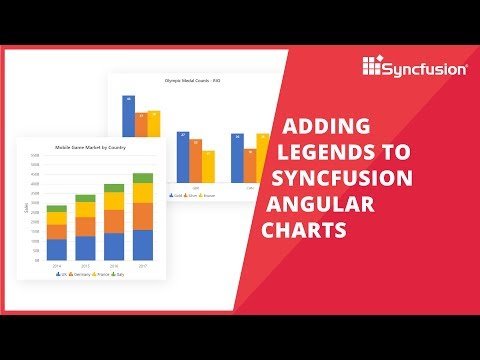 Adding Legends to Syncfusion Angular Charts