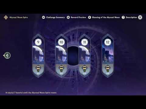 Spiral Abyss 2.4 Jan 2nd half Noelle Genshin Impact