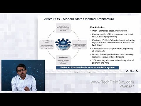 Arista Cloud Grade Routing Overview