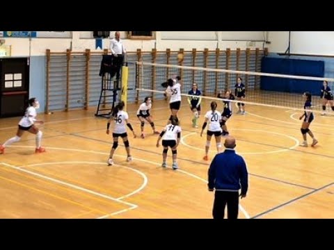 Pallavolo C9 Campionato CSI