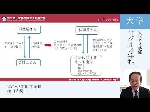 共立女子大学　ビジネス学部説明
