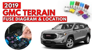 2019 GMC Terrain Fuse Box Diagrams and Location Guide