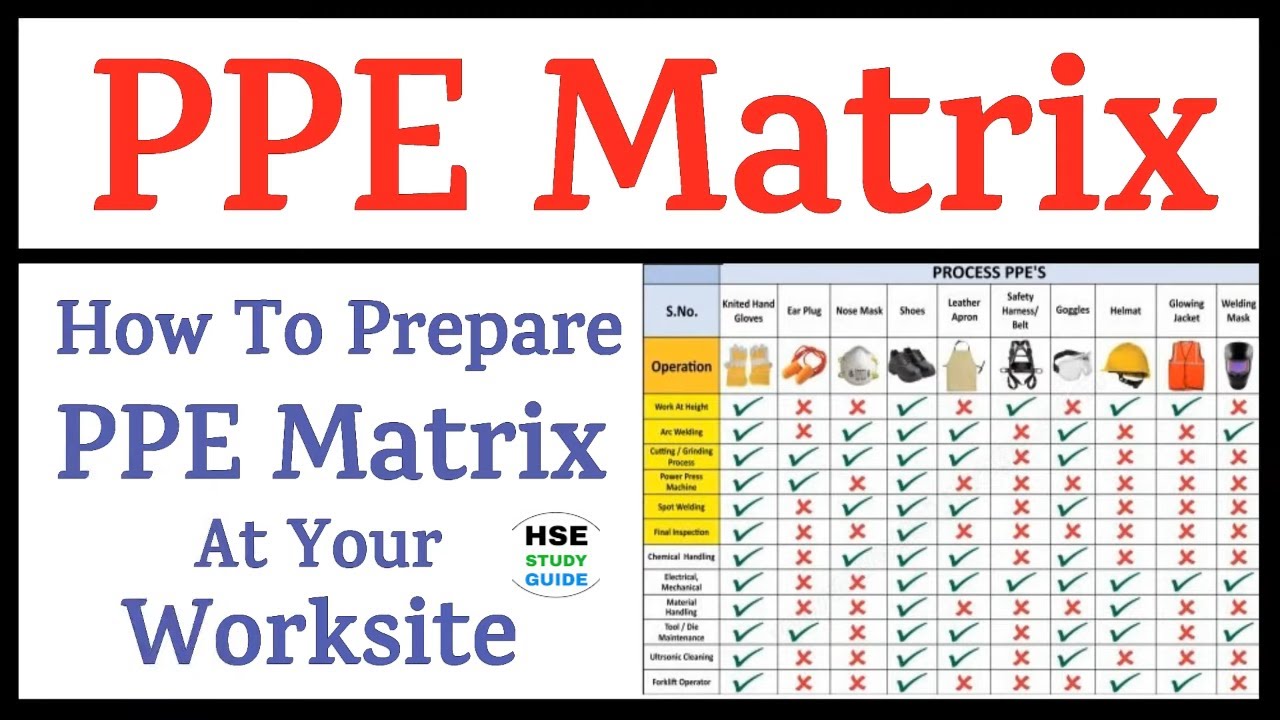 PPE's Matrix || How To Prepare PPE's Matrix At Your Worksite || HSE STUDY GUIDE