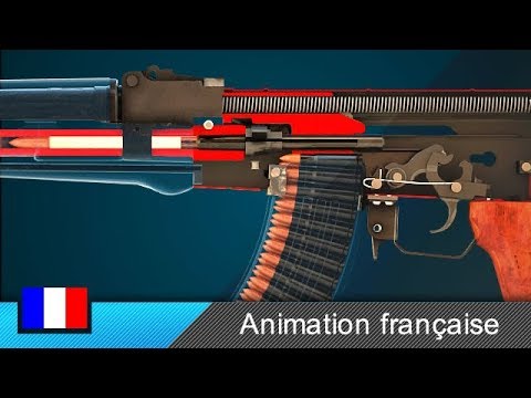 Comment fonctionne l'arme à feu AK-47 ?