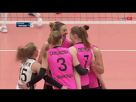 Енисей   Ленинградка Суперлига 2017 18  Женщины