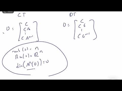 Discrete-Time-Systems - Observability (Lecture 15 - Part II)
