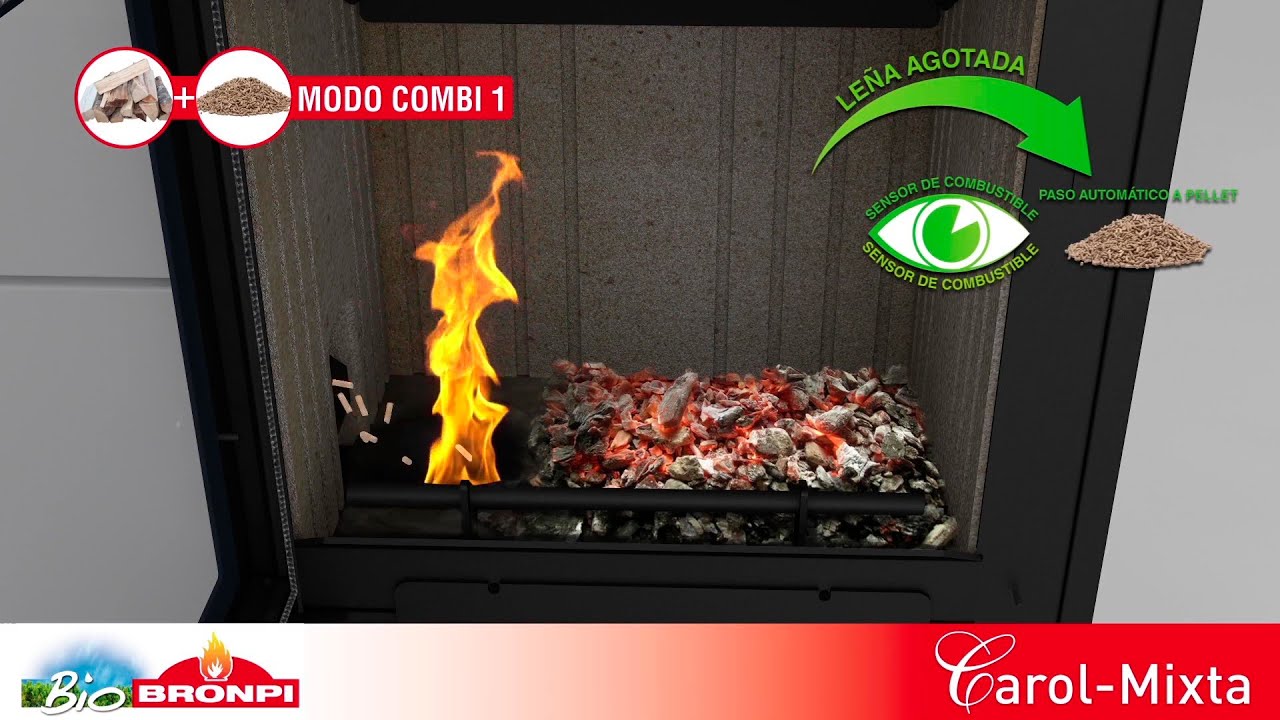 Estufa mixta de leña y pellet
