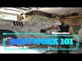 Basic Guide To Bodywork Block Sanding Priming And Primers In The Restoration World