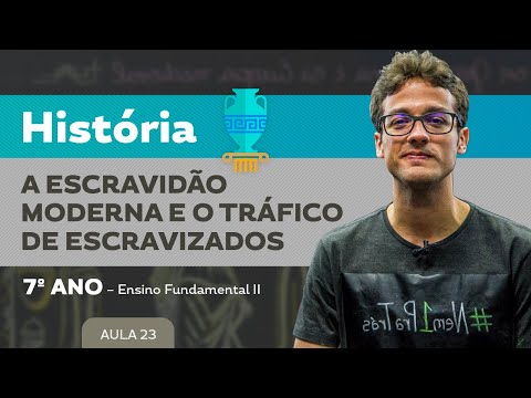 A escravidão moderna e o trafico de escravizados – História – 7º ano – Ensino Fundamental