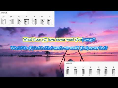 What About Now - The Kry