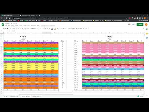 How Splits Work - Race to World First Explained