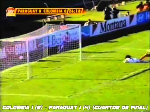Todos Los Goles de la Copa America Uruguay 1995