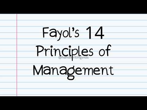 Henri Fayol's 14 Principles of Management