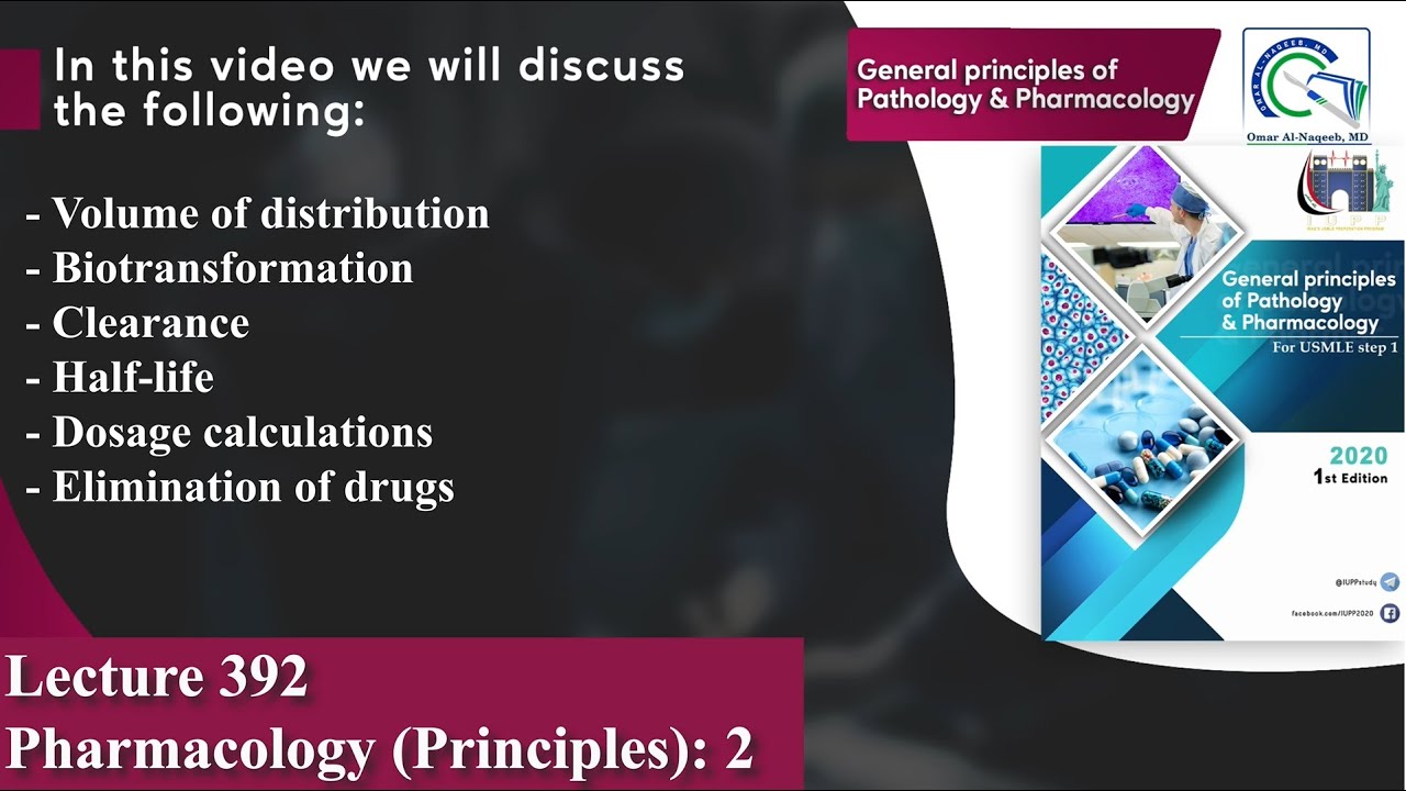 Volume of distribution | Biotransformation | Clearance | Half-life | Elimination of drugs