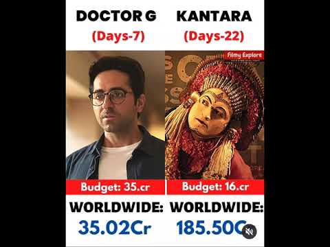 Kantara vs Doctor G movie comparison #shorts #boxofficecollection #movie #kantara #doctorg