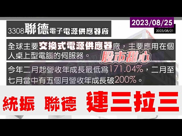 08/25【甜心盤後影音】統振．聯德連三拉三