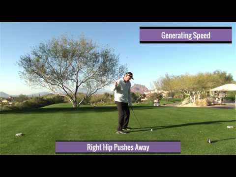 Malaska Golf -  GENERATING SPEED BY PUSHING AWAY