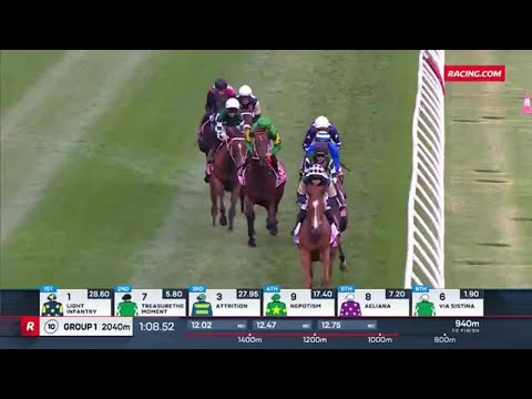Via Sistina goes back-to-back in EPIC 2025 Cox Plate | J-Mac creates history