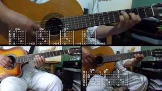 Bunbury Vegas - La fin (Tutorial)