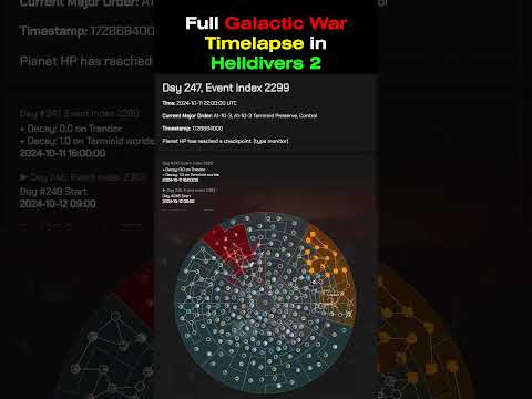 Full Galactic War Timelapse - HELLDIVERS 2
