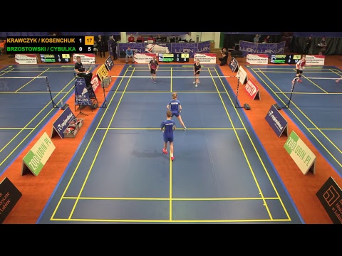 MMP Lubin 2017 A.Krawczyk/A.Kosenchuk vs. F.Brzostowski/R.Cybulka