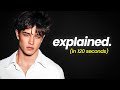 The World S Shortest Looksmaxxing Guide You Ll Ever Need