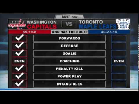 WASHINGTON CAPITALS vs TORONTO MAPLE LEAFS (First Round Preview)