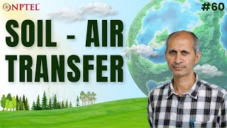 #60 Soil - Air Transfer | Environmental Quality Monitoring & Analysis