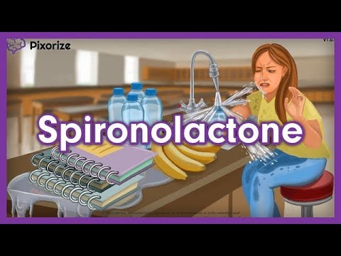 Spironolactone Mnemonic for Nursing (NCLEX) | Mechanism of Action, Potassium-Sparing Diuretics
