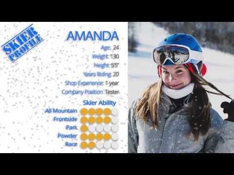 Amanda's Review-Line Soulmate 90 Skis 2015-Skis.com