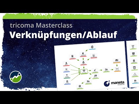 tricoma Masterclass - Allgemein: Zusammenhänge / Verknüpfungen - #erpsystem #businesssoftware