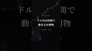 FXの時間帯でドル円の動きはこんなに違う｜夜10時のチャートはどれ？ #shorts