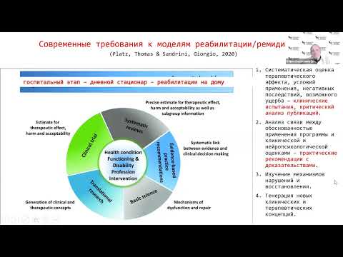 18. Нейропсихологическая коррекция, реабилитация и восстановительное обучение. 10.11.2024