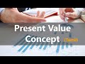 Present Value Concept Tamil Financial Management In Tamil CA Raja Classes