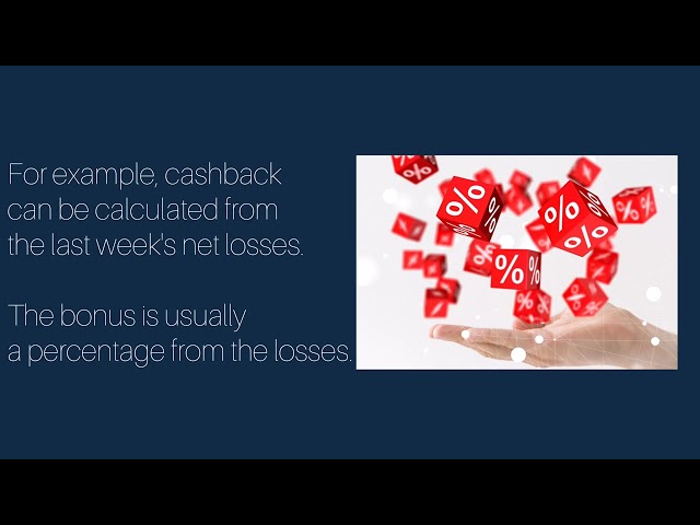 Elite Spin Casino Promo Code – What to Know