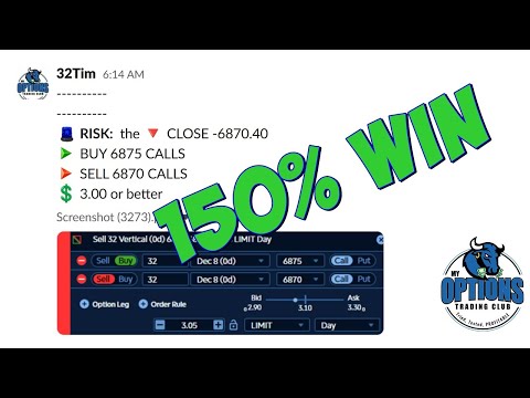 🎅 DECEMBER 8 Market Recap: 🤑💰 2 +150% SPX CREDIT SPREADS Today 😎