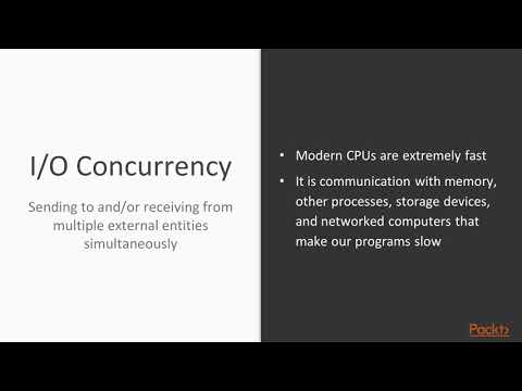 Hands on Concurrency with Go What Is I O Concurrency | packtpub com