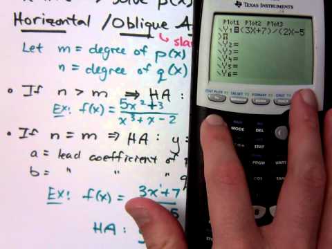 Asymptotes of Reciprocal Functions Expii