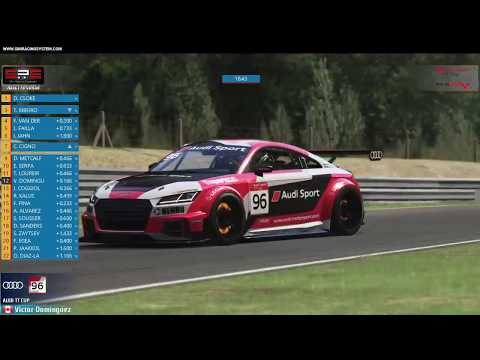 SRS Live Now! AudiTTcup @ BrandsHatchGP 23:00GMT 2018-12-23