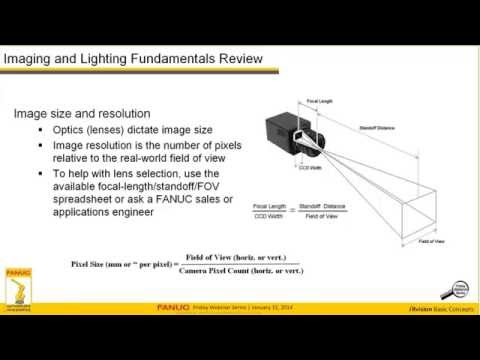 fanuc ir vision camera