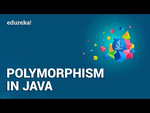 Polymorphism in Java  | Method Overloading & Overriding in Java | Java Tutorial | Edureka