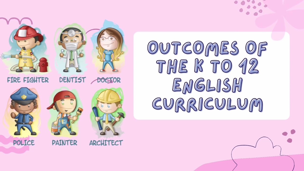 K TO 12 CURRICULUM GUIDE IN ENGLISH