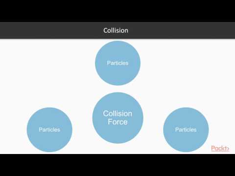SVG and Interactive Visualization in D3 : Using Force | packtpub.com