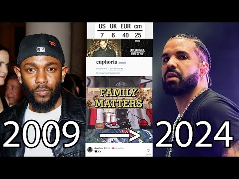 Kendrick vs. Drake (Full Chronological Timeline and Beef History)