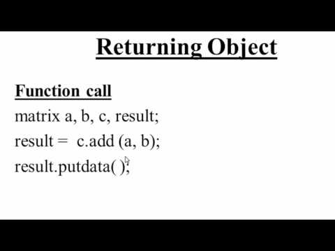 1 Introduction to C Hindi