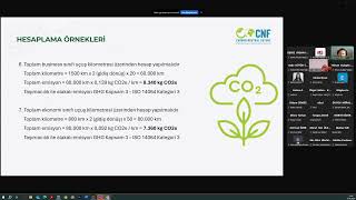 CANLI YAYIN | ISO 14064 Standardı Kapsamında Sera Gazı Salınımlarının Hesaplanma