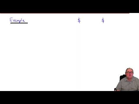 Introduction to ACCA Strategic Business Reporting SBR ACCA SBR