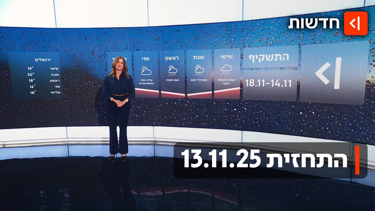 הגשם סוף סוף כאן | התחזית 13.11.25