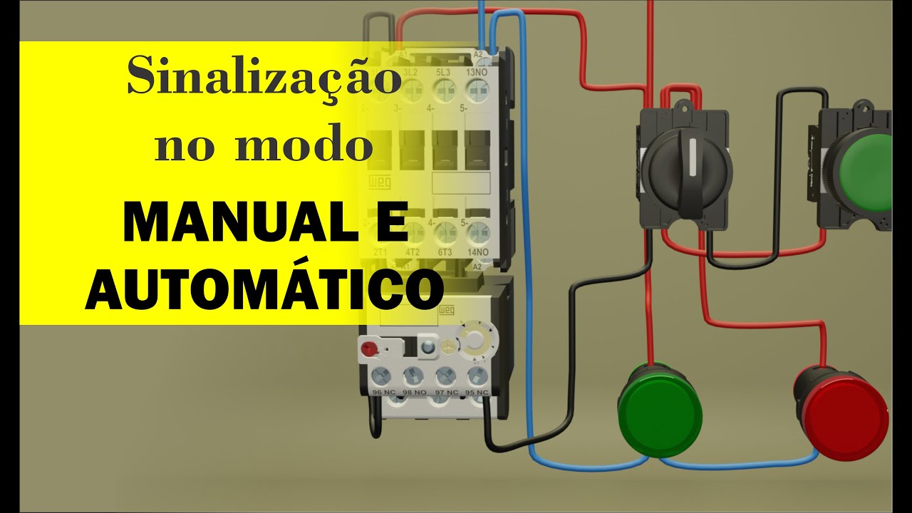 Sinalização no comando Manual e Automático