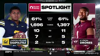 CFB Football on ESPN intro California at Virginia Tech
